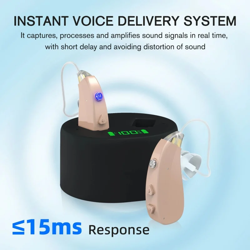 16-Channel Recharge…