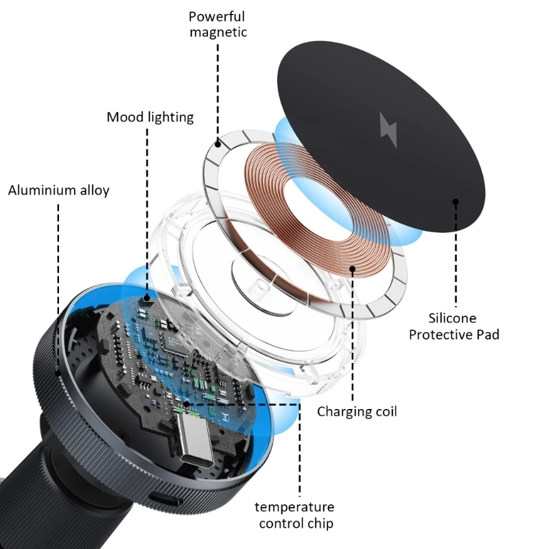 แท่นชาร์จโทรศัพท์มือถือในรถยนต์ 15W การดูดซับแม่เหล็กสำหรับ 15 14 13 12