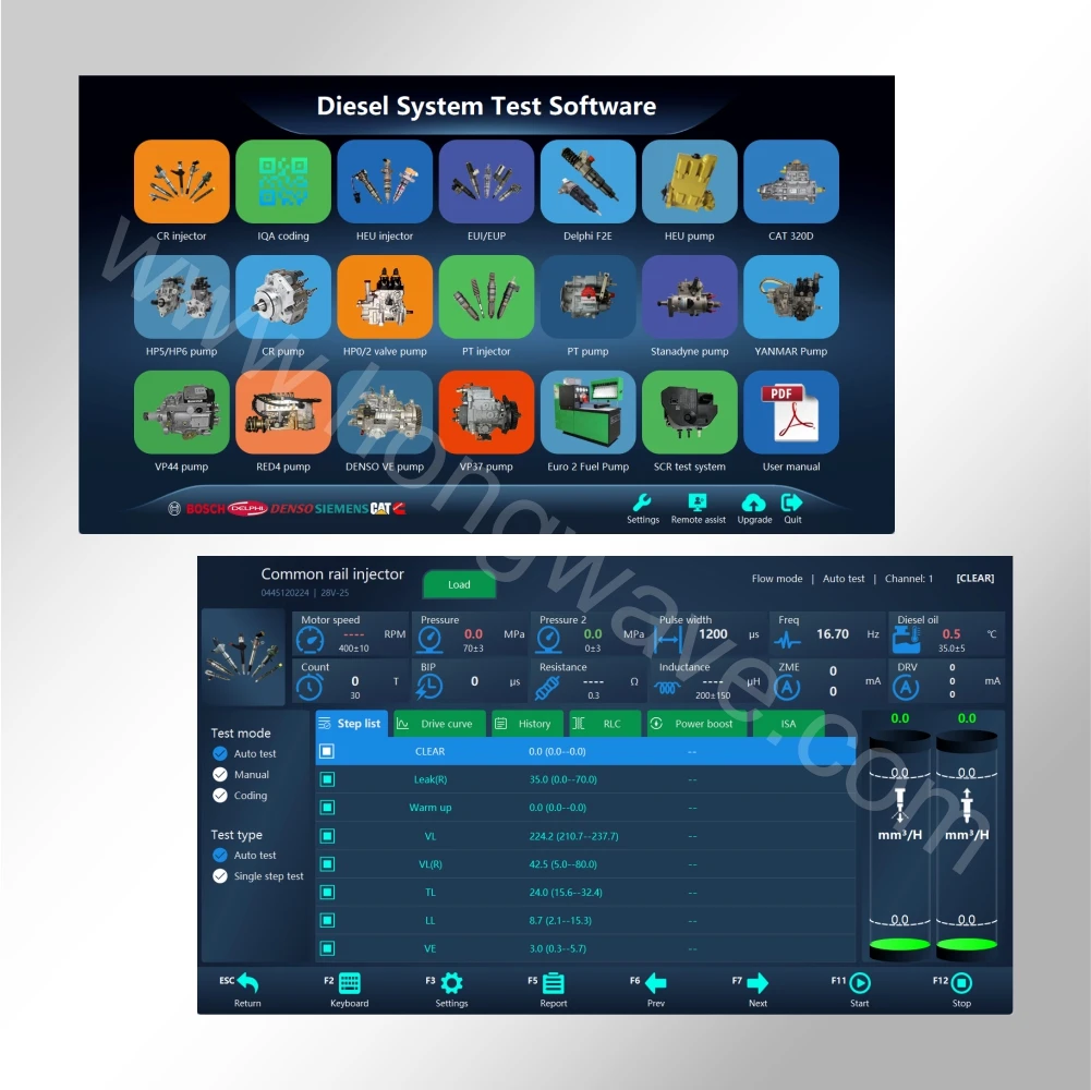 CRS980 Common Rail Test Bench Computer Controller Software Tester for CR Injector PUMP EUI EUP HEUI HEUP CAT320D QR BIP Function