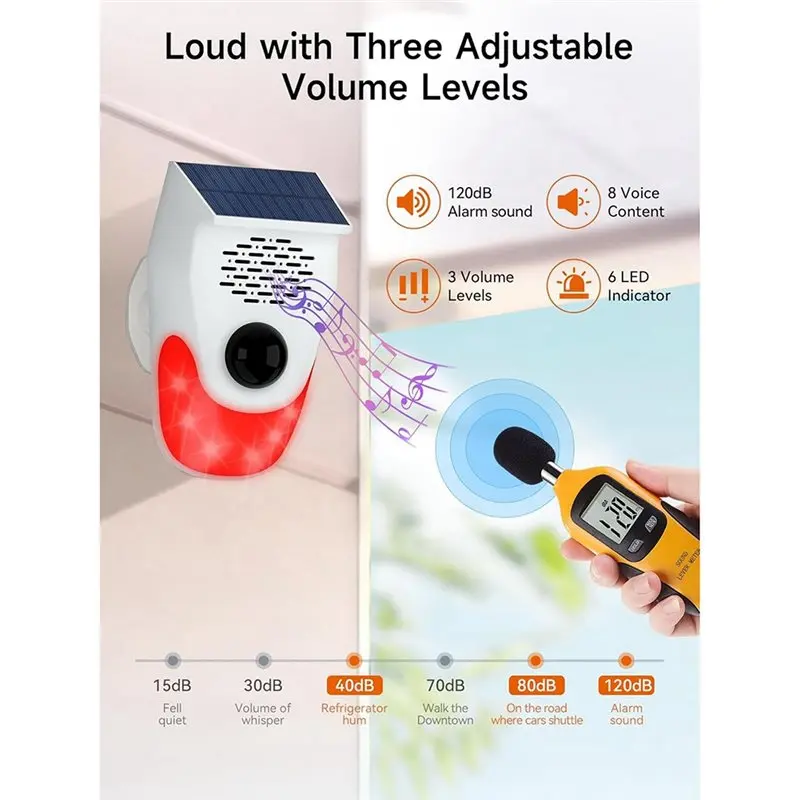 ABLN-Solar Motion Sensor Alarm Loud Noise Maker & Strobe Lights Deer/Bear Deterrent,Chicken Coop Security,Pool Safety Alerts