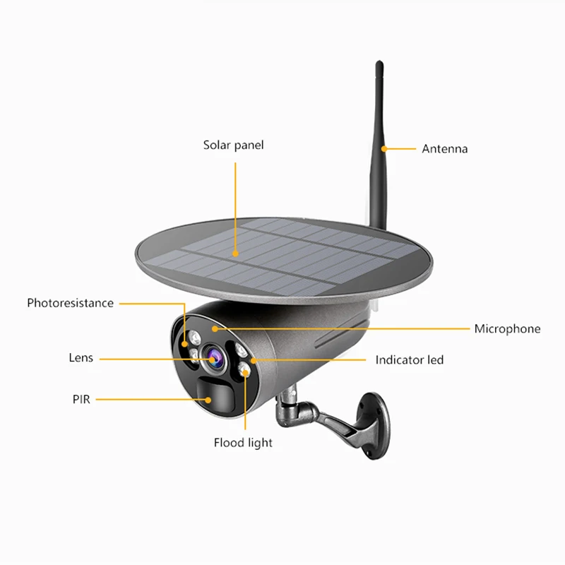 كاميرا TuoAn 4G Home بدقة 3 ميجابكسل IP كاميرا ويب لاسلكية للمنزل الذكي تعمل بالطاقة الشمسية #6