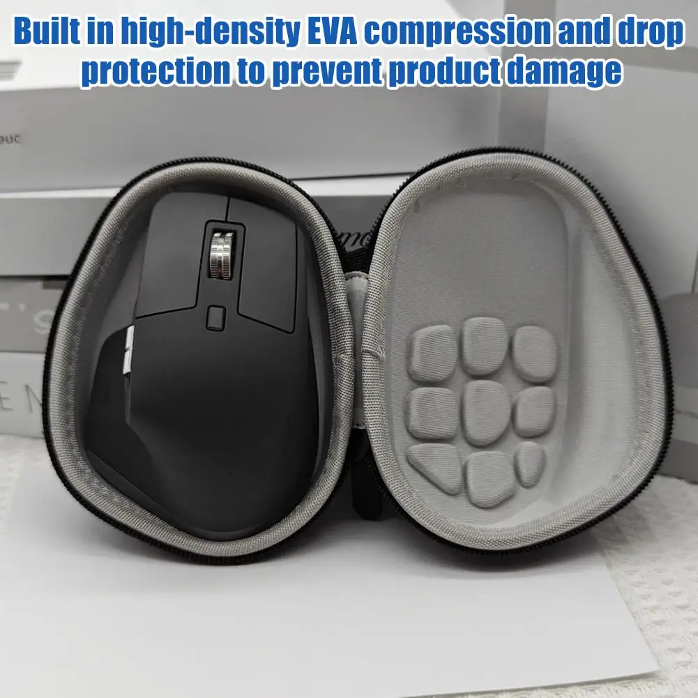 Storage Bag For Log…