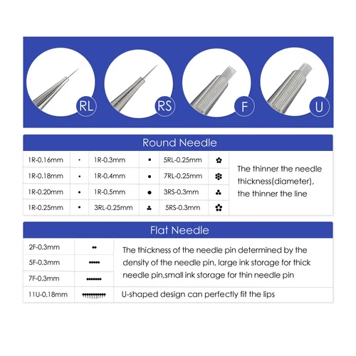 Imagen 2 del producto Cartucho de aguja de tatuaje desechable, aguja de maquillaje permanente esterilizada de 0,16/0,18/0,25/0,3mm para máquina de tatuaje, suministros de pluma, 40 Uds.