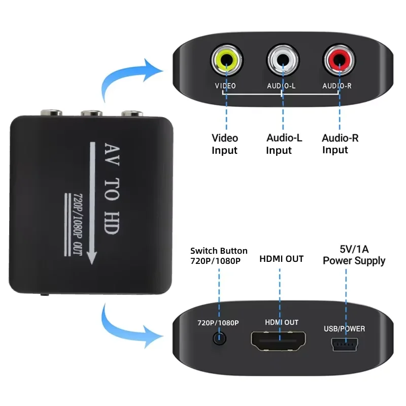 1080P HDMI-compatibile A AV RCA CVSB L/R Video Scaler Adattatore Convertitore Video Box HD Convertitore da AV A HDMI compatibile Supporto PAL