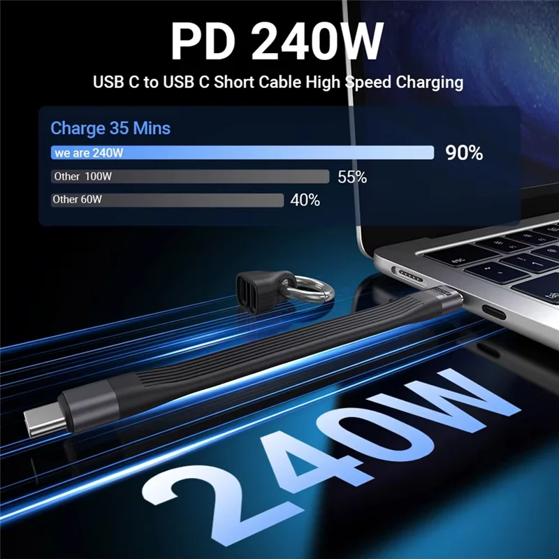 

-ABAB 8K USB4 Кабель типа C для ноутбука 40 Гбит/с Передача данных 240 Вт PD3.1 QC4.0 Кабель для быстрой зарядки телефона
