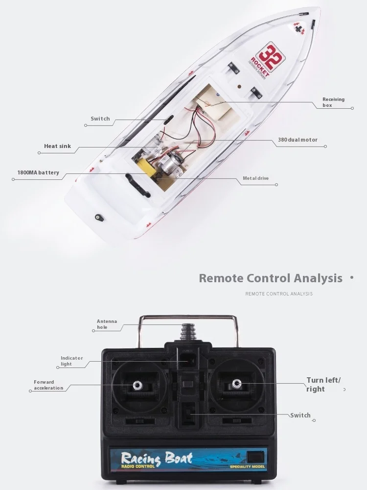 Rc Boat 2.4g Remote-controlled Boat High-speed Simulation Yacht Children\'s Electric Water Fishing And Nesting Boat Toy Boat Gift