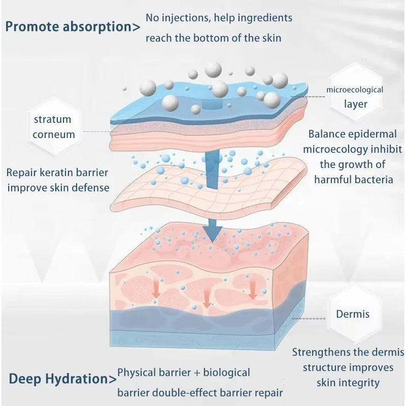كلوريد الصوديوم الملحي الفسيولوجي للوشم 0.9 حل تنظيف المياه المالحة المميزة 10 مللي التنظيف الخارجي