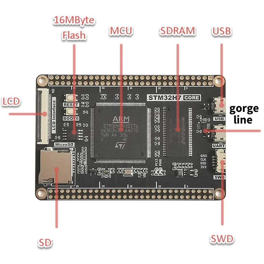

Основная плата JRQ STM32H743IIT6, основная плата STM32, минимальная системная плата, плата разработки STM32H7