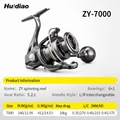 ZY7000