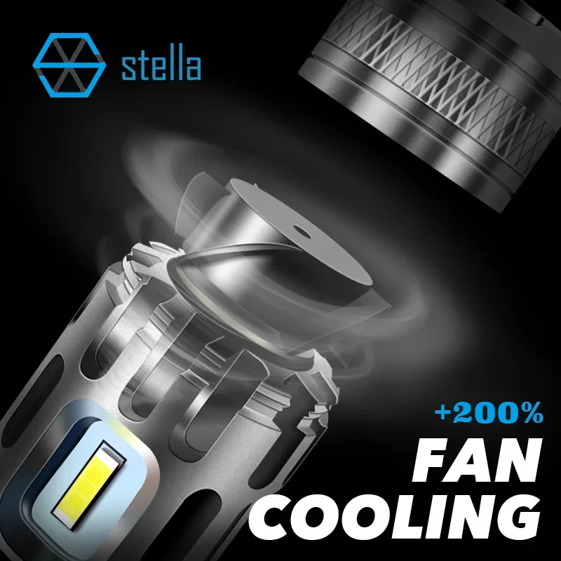 Stella 2Pcs Signal Lamp Fan Cooling 100% CANBUS 1156 LED P21W BA15S BAU15S PY21W T20 7440 W21W White Amber Color 25W Error Free