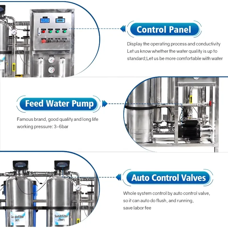 Cheap 1000LPH Water Treatment Machinery Equipment Reverse Osmosis Pure Water Machine Commercial Alkaline Water Machine