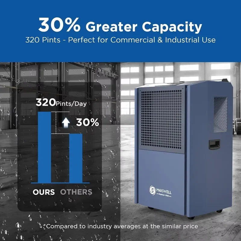 305 Pint Commercial Dehumidifier | Industrial Grade Dehumidifier with Drain Hose for Large Spaces Water Damage