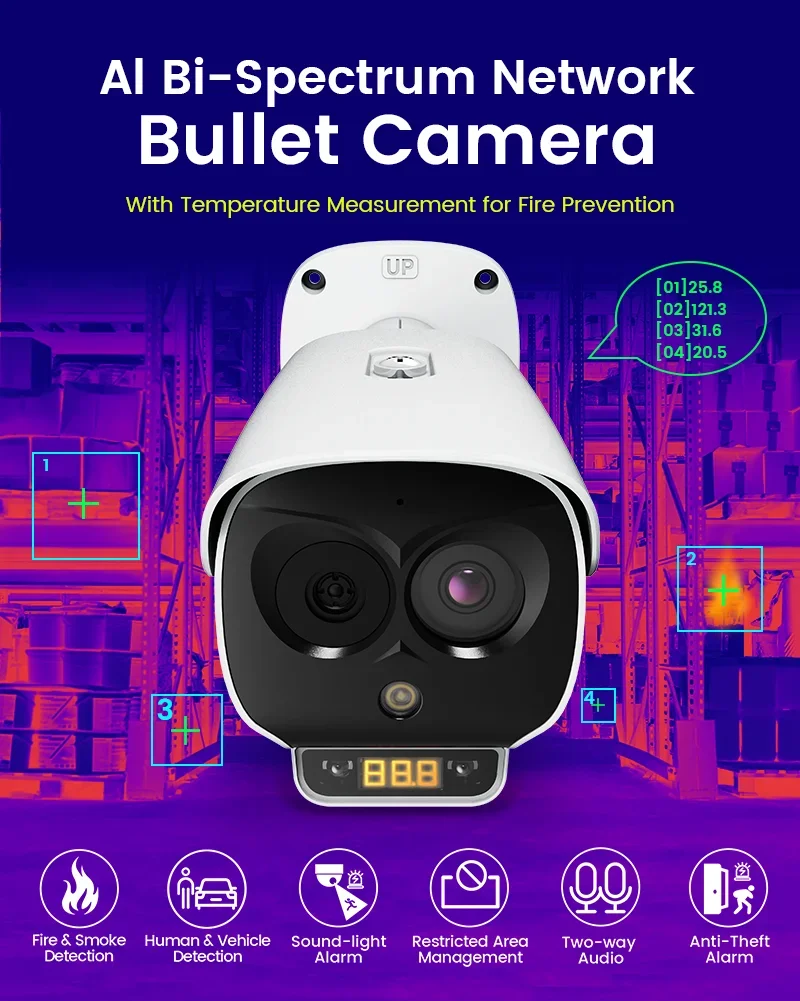 2026 AI Fire Smoke Detection Infrared Thermal Optical Bi-Spectrum CMOS Camera Human Vehicle Detection NVR Network Bullet Thermal