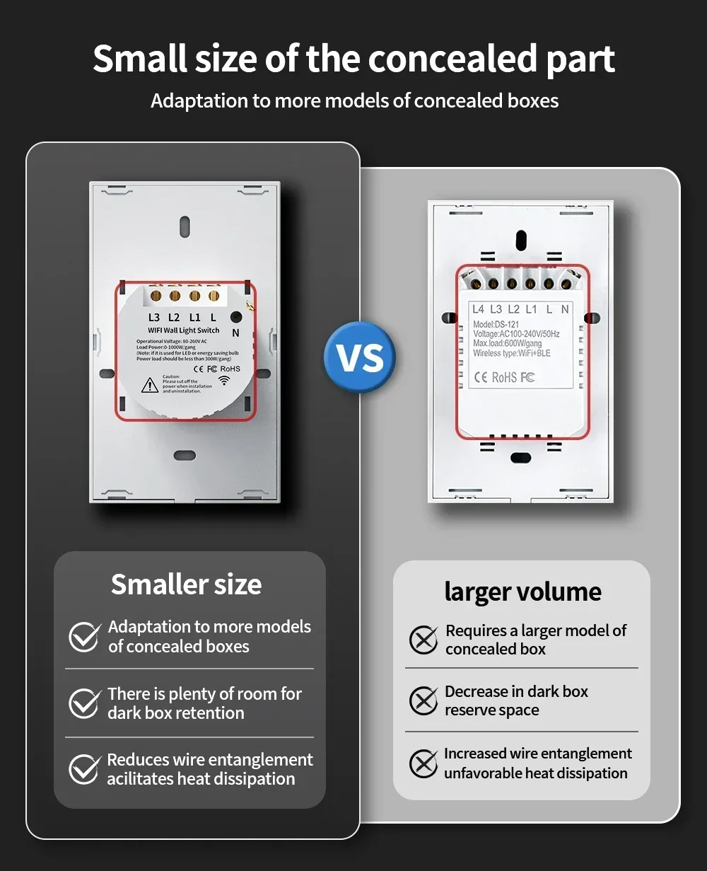 Thumbnail 2 - #26 Best Light Switches to Buy In 2026