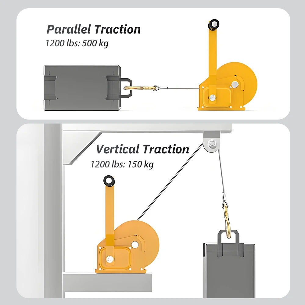 Portable Hand Winch Boat Trailer Winch Two-Way Self-locking Operated Manual Hand Crank Winch Small Hoist