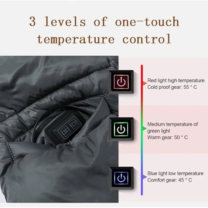 Electric Heated Wrap 6 Section Warmth Distribution Double Use Plan Integrated Storage Pouches JOMD