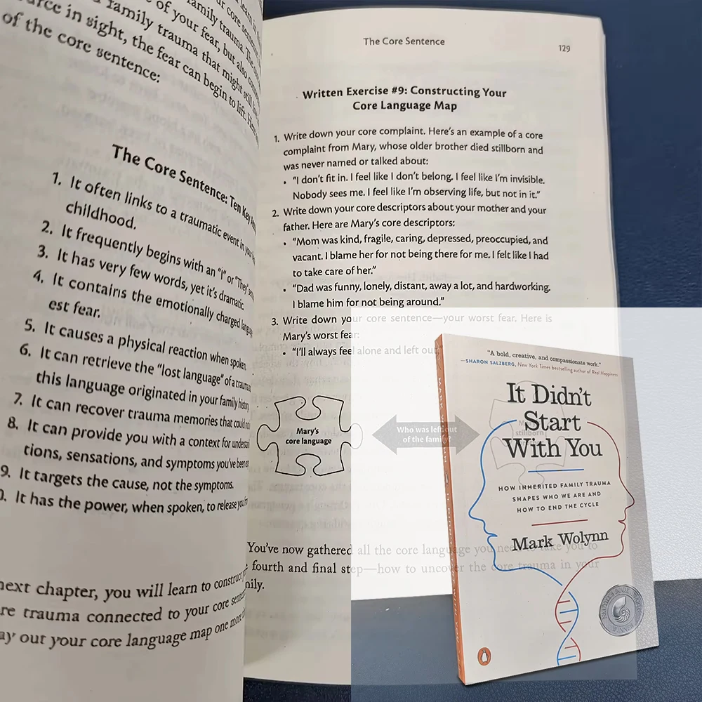 new It Didn't Start With You By Mark Wolynn How Inherited Family Trauma Shapes Who We Are And How To End The Cycle Book