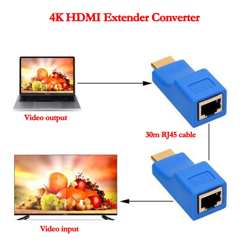 HDMI-compatible  Extender 4K RJ45 Ports LAN Network HDMI-compatible Extension Up to 30M Over CAT5e / 6 UTP LAN Extender Cable