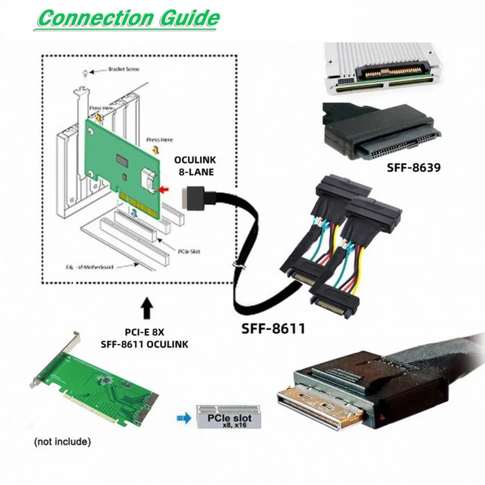 Oculink 8x a Dual 4x SFF-8639 U.2 SSD Cable activo de datos 0,5 m 80 pines macho a macho PCI Express 16Gbps NVMe Compatible