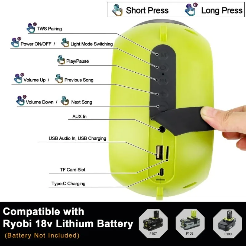 For MT/MIL/RB 18V/20V Batteries BT5.3 Portable Wireless Bluetooth Speaker Uses Bluetooth Technology for Music Festival Parties