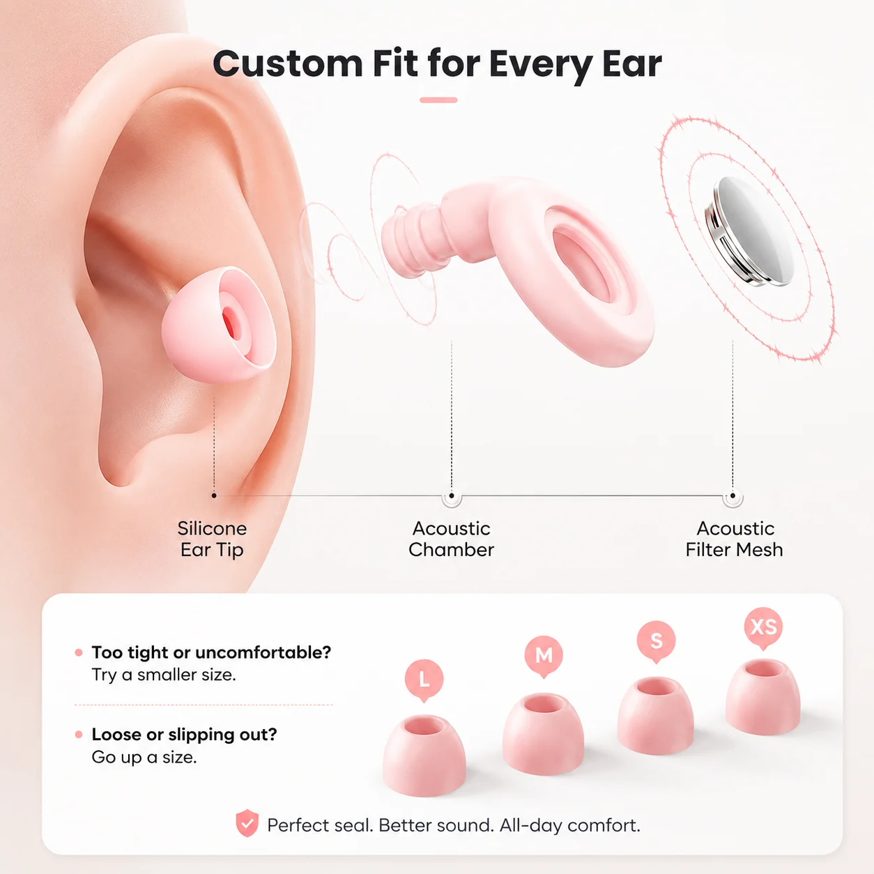 Ear Plugs for Sleeping, Sleep Aid, 30dB Noise Reduction Super Soft Reusable, Hearing Protection Anti Noise Earplugs for Travel W