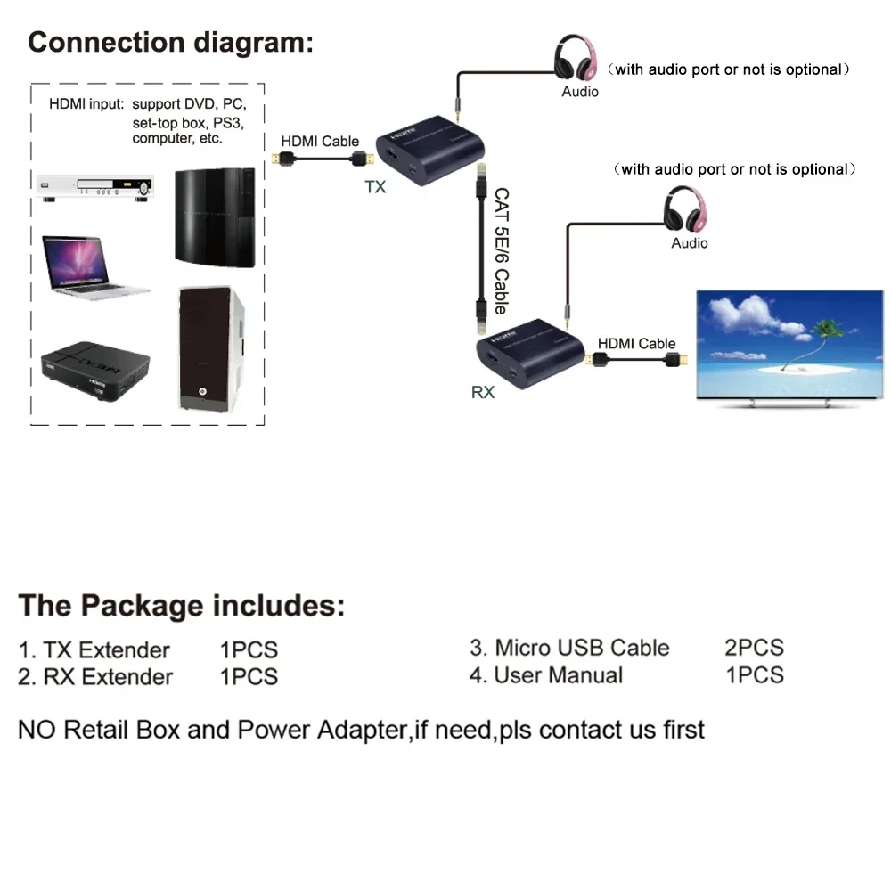 4K 120m HDMI Extender Vs 1080p 60m Audio Video Converter Over Rj45 Cat5e Cat6 Ethernet Cable for PS4 PC Laptop To TV Projector