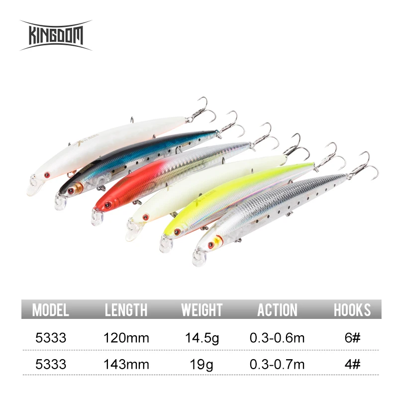 Kingdom Floating Minnow Fishing Lure 120mm 14.5g 143mm 19g Saltwater Hard Bait Fishing Tackle Artificial Wobbler Swimbaits