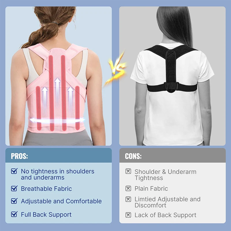 Back Brace Posture Corrector for Women, Shoulder Straightener Adjustable Back Pain Relief Scoliosis Hunchback Hump Corrector