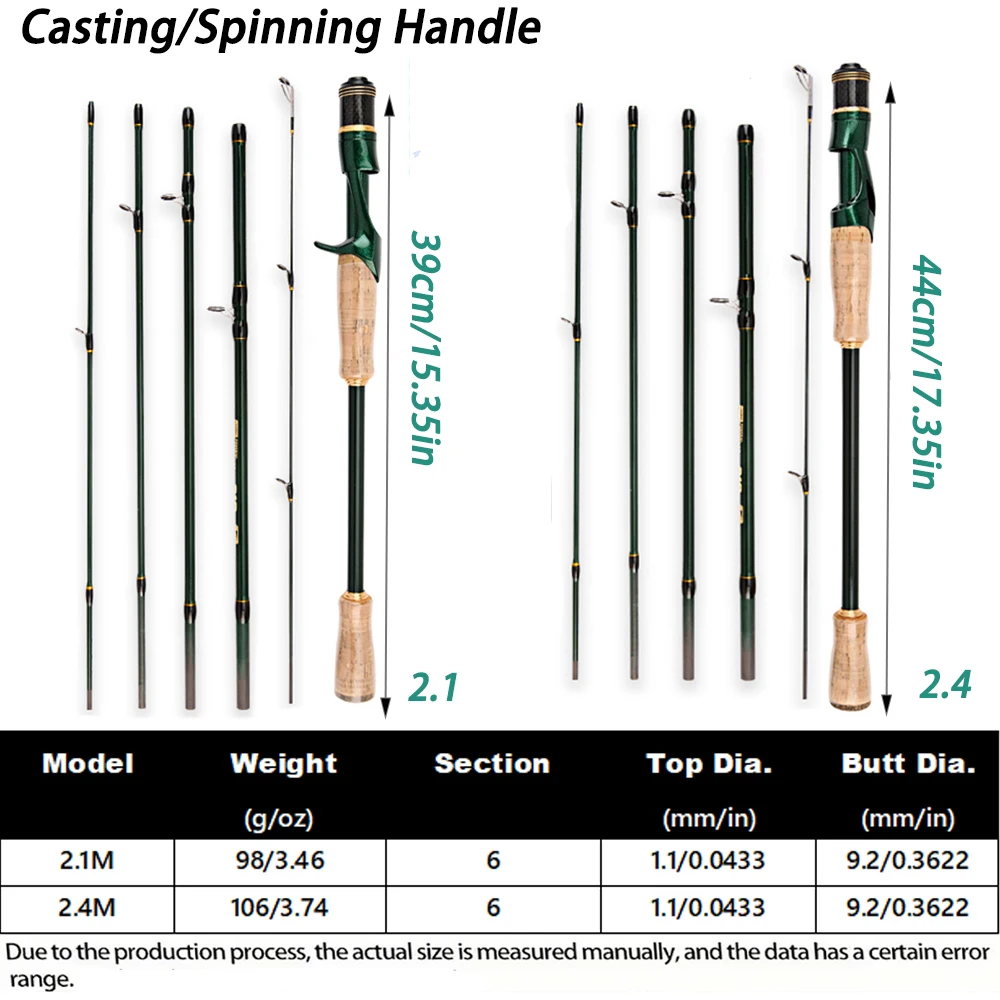 2.4/2.1m Carbon Casting Spinning Lure Fishing Rod ML Solid Tip Ultralight Trout Jigging Pole 6 Sections Trout Pike Fishing - view 4
