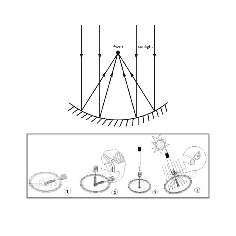 98mm Concave Reflector Plastic Aluminized Portable Solar Igniter Solar Concentrator 1pc