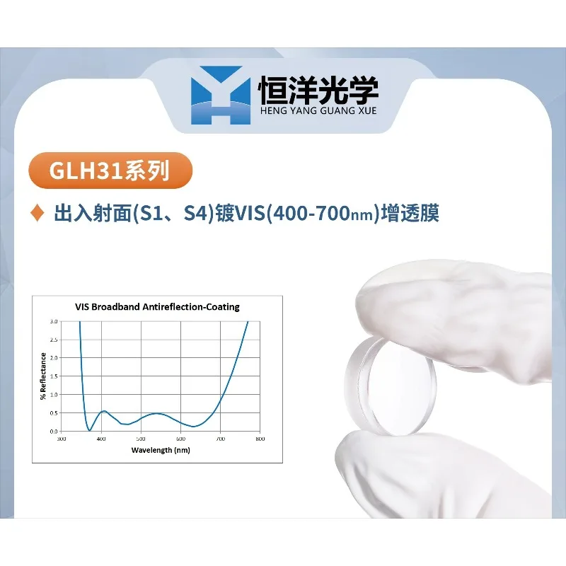 GLH31-double adhesive achromatic lens visible light antireflection diameter 3/4/5/6/6.3/8/10mm wavelength 400~ 700nm