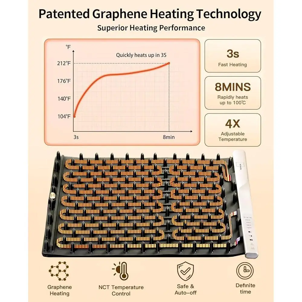 Electric Warming Tray Silicone Food Heating Mat Dual Zone Temperature Control Child Lock Roll Up Storage Buffet Defrosting