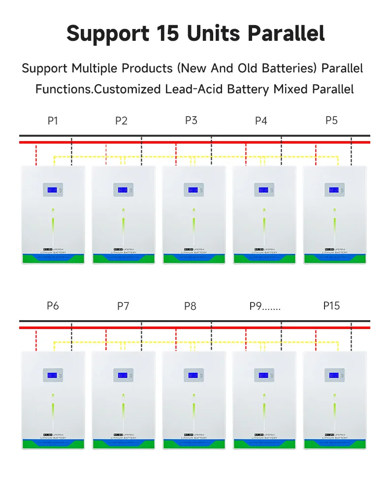 Домашние аккумуляторы для хранения солнечной энергии Lifepo4 Powerwall 48 В 5 кВт 5,12 кВтч литий-железо-фосфатный аккумулятор 48 В 100 Ач Powerwall