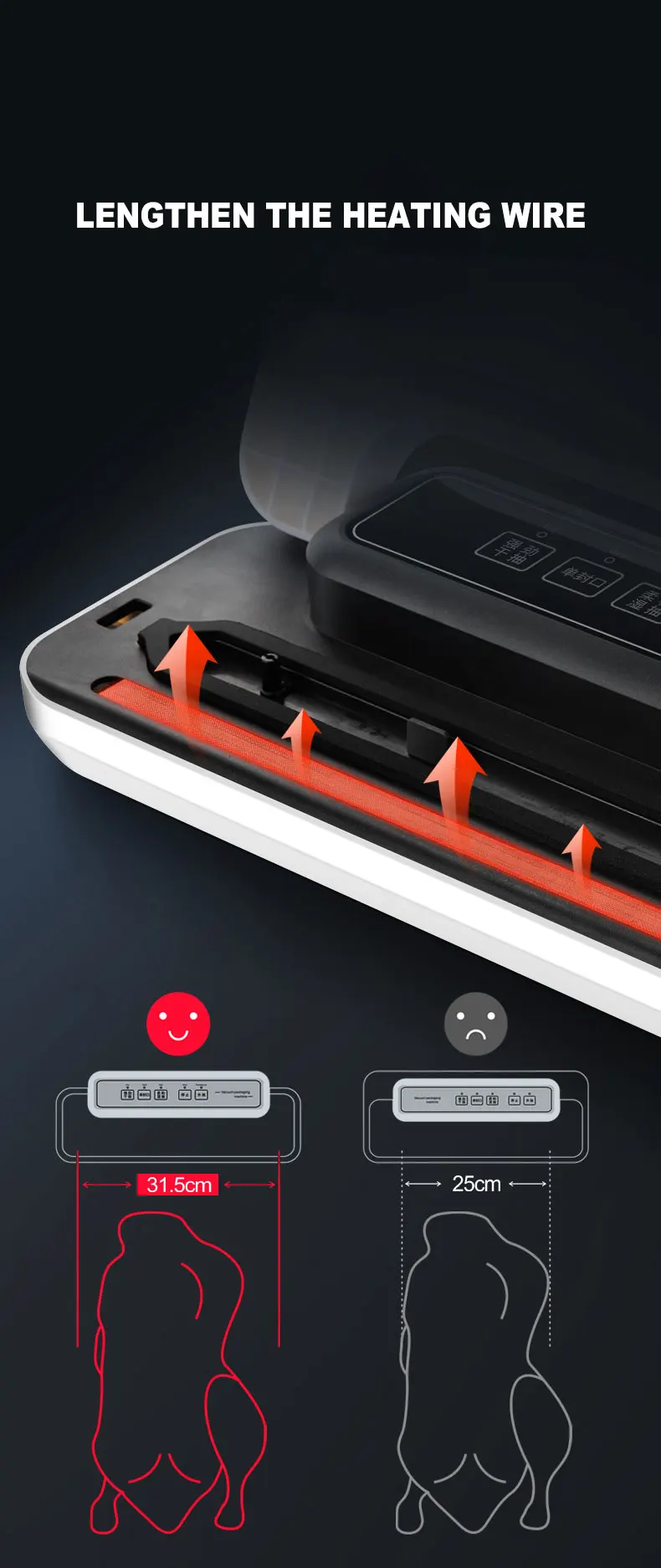 Household Protable …