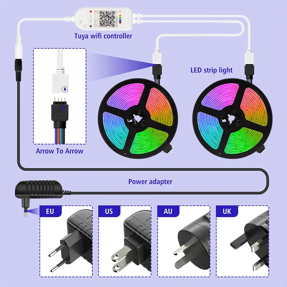 Flexible Neon Light LED Strip 12V for Room Wall Decoration 5050 RGB Tape with 44 key Control Color Change Dimmer Lighting Ribbon