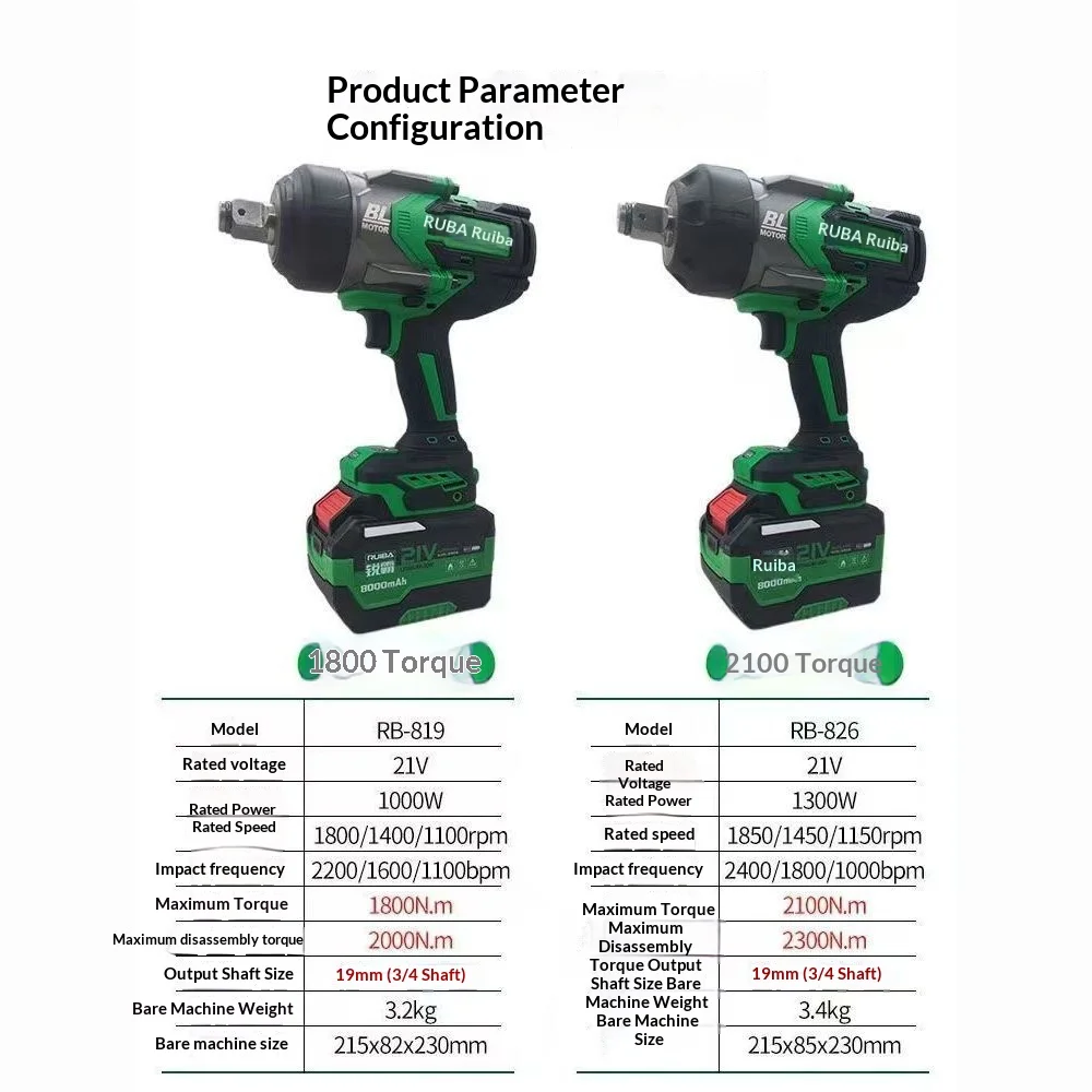 RUIBA RB-826A brushless 2100n impact wrench 1.0 inch - high torque impact wrench, electric wrench - body only