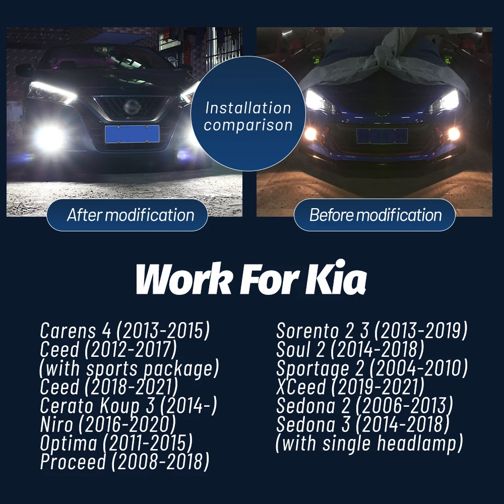 2x LED Fog Light Blub H8 H11 Canbus For Kia Carens 4 Ceed Cerato Koup Niro Optima Proceed Sorento 2 3 Sportage Sedona Soul XCeed