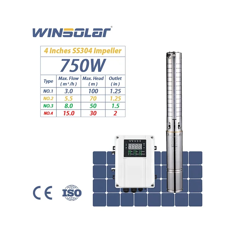 Winsolar Pumping Machine Submersible Solar Dc Borehole Pump Pumps System For Irrigation