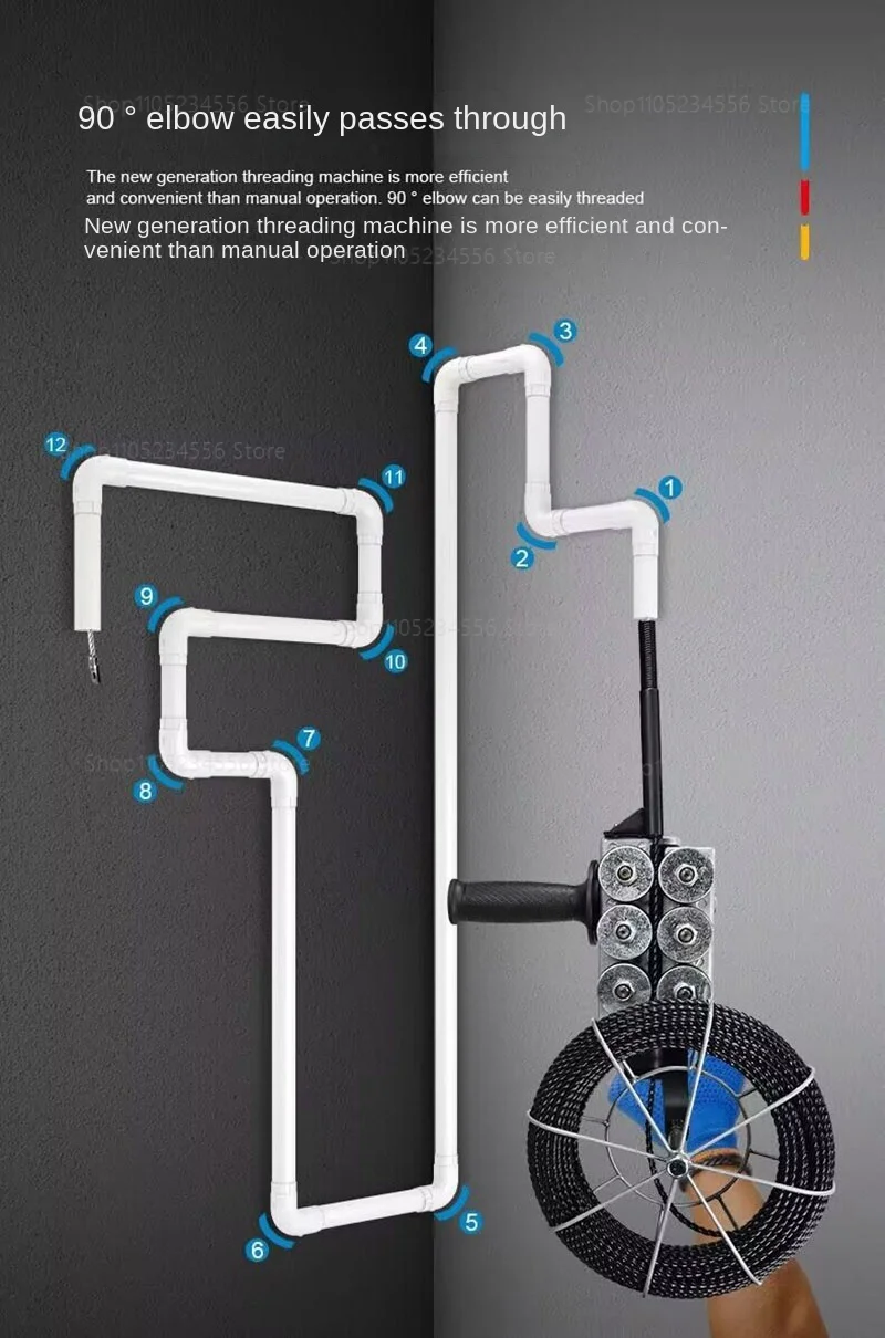 

Полностью автоматическая электрическая скрытая проволока, многофункциональная литиевая батарея, резьба, гидроэнергетическая конструкция
