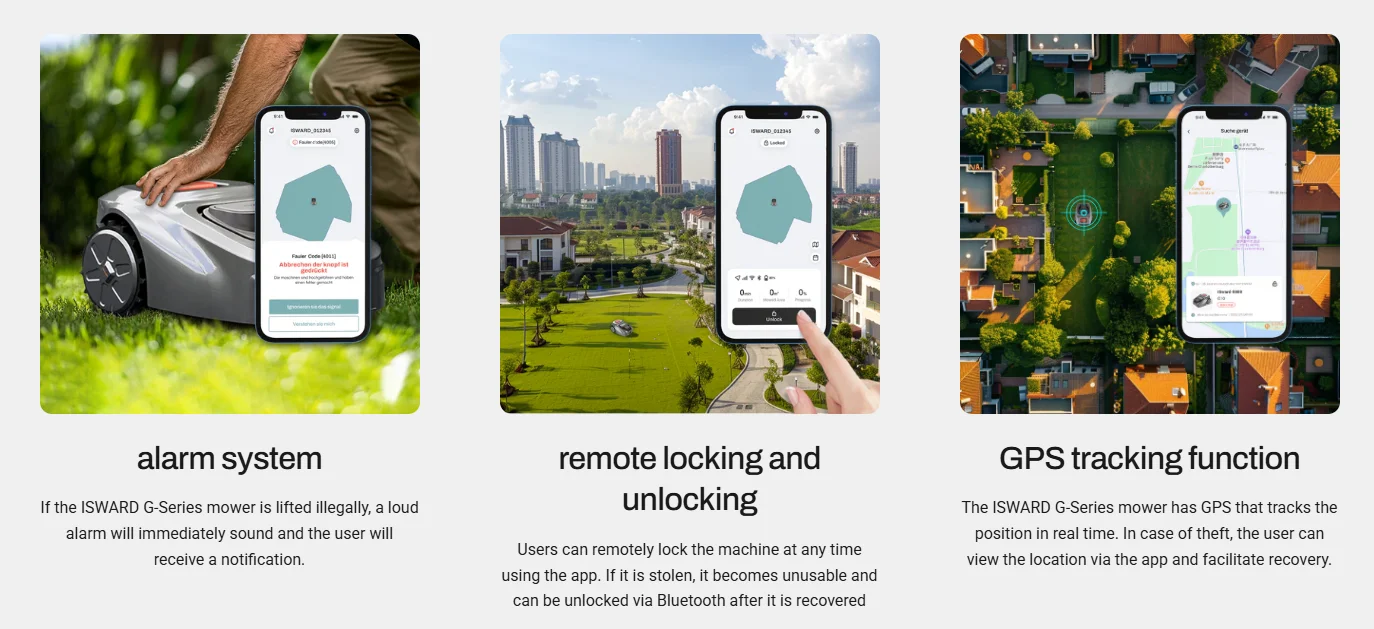 ISWARD GS Wire-Free RTK+AI Vision Robot Lawn Mower:1000㎡, Obstacle Avoidance, 4G/WiFi/Bluetooth App, GPS Anti-Theft