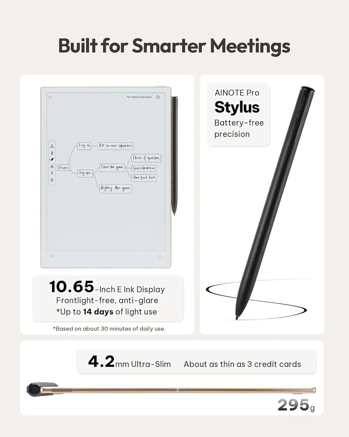 

Планшет iFLYTEK AINOTE 2 с E Ink экраном 10.65 дюйма, ультратонкий (4.2 мм), AI-планшет-блокнот с функцией преобразования речи в текст, ChatGPT-5 для работы, учебы и встреч