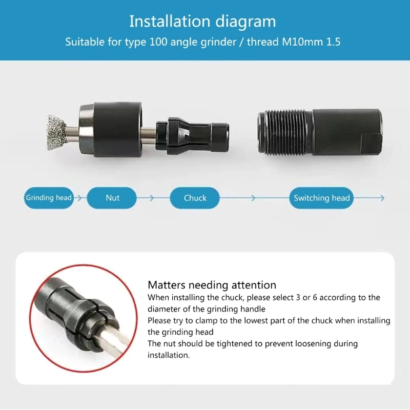 Modified Adapter Direct Grinding Conversion Head for 100 type Grinder Modify