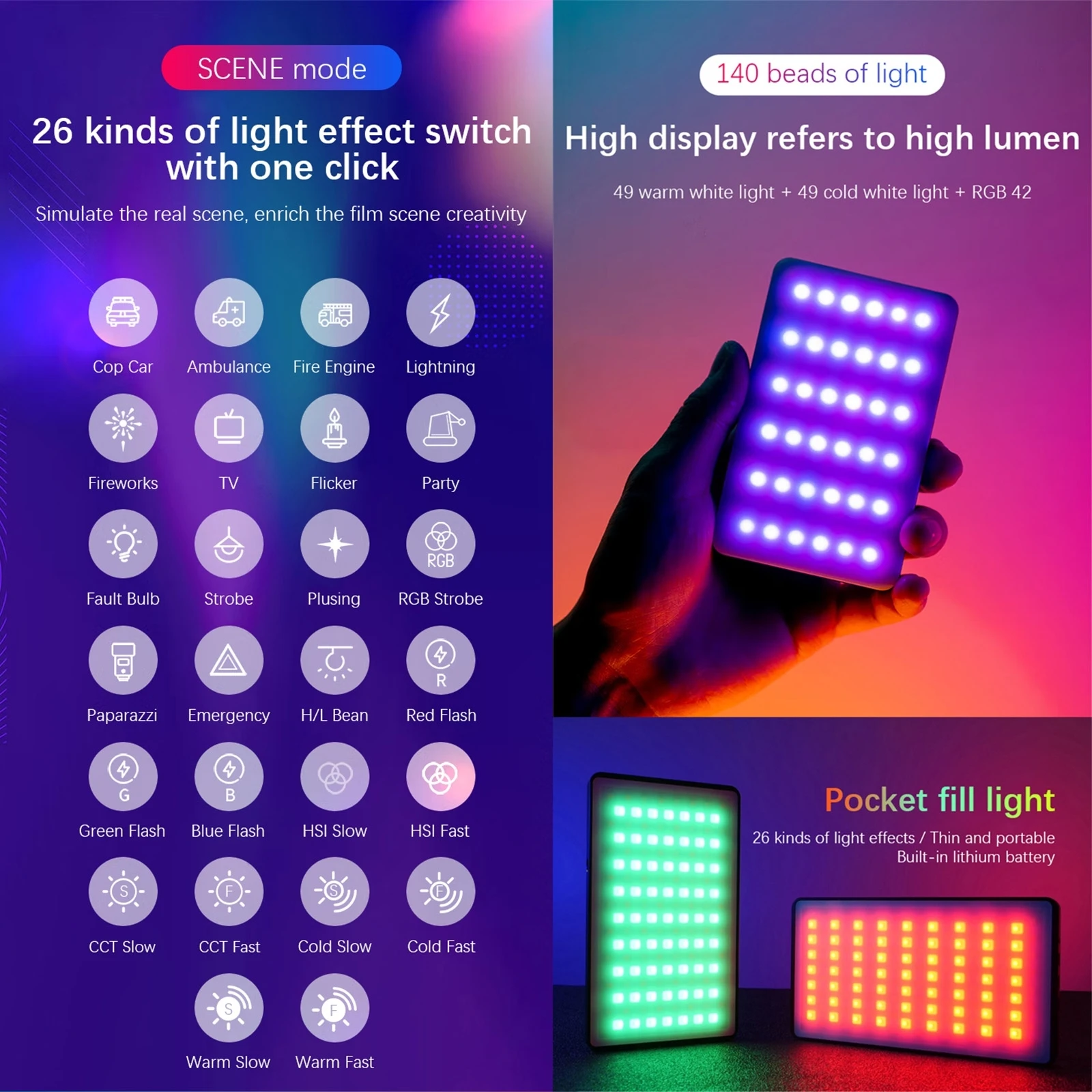 Полноцветная RGB-фотография, 2 – обзор и цена Photography Types Of Lighting