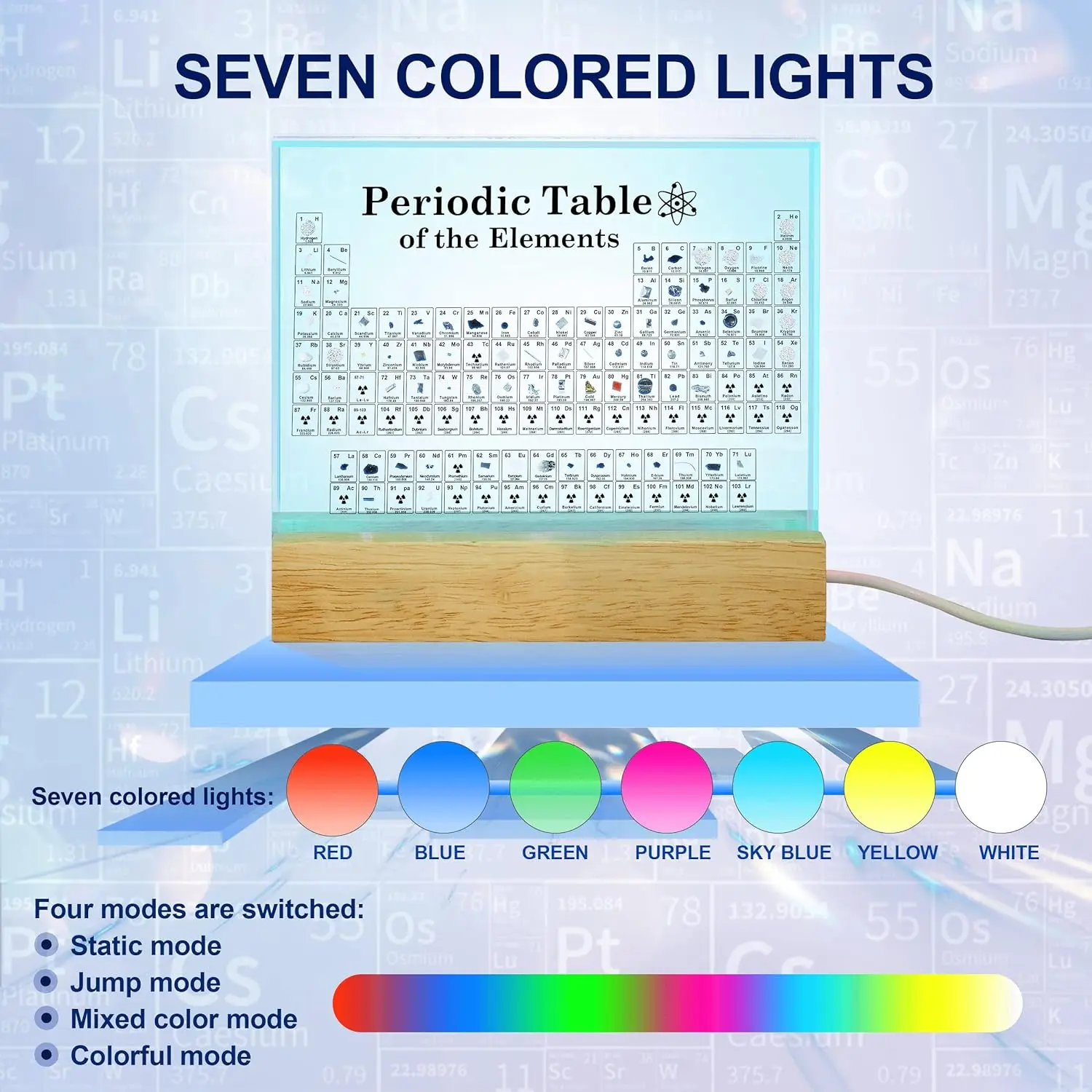 Mendeleev Periodic Table with Real Elements Inside Clear Periodic Table Display with 83 Real Elements Samples Learning Tools