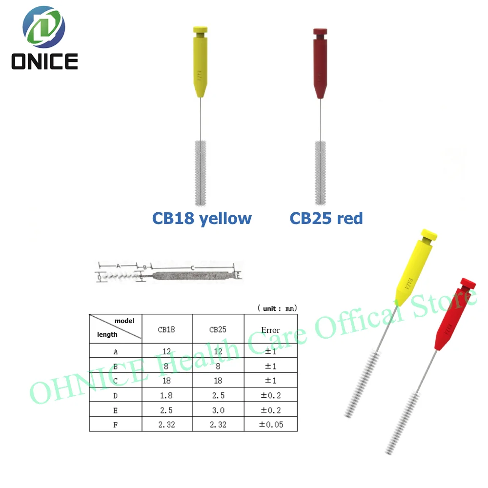 

Dental Root Canal Brushes: Handpiece Central Hole Cleaning & Sterilization Protocol for Root Canal Treatment & Consumables