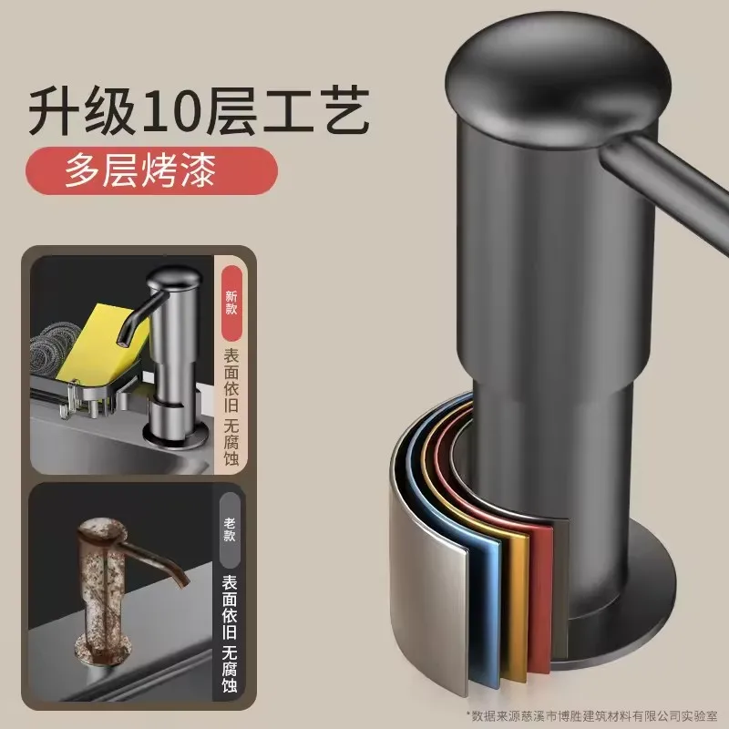 Thumbnail 4 - #7 Best Countertop Soap Dispensers to Buy In 2026