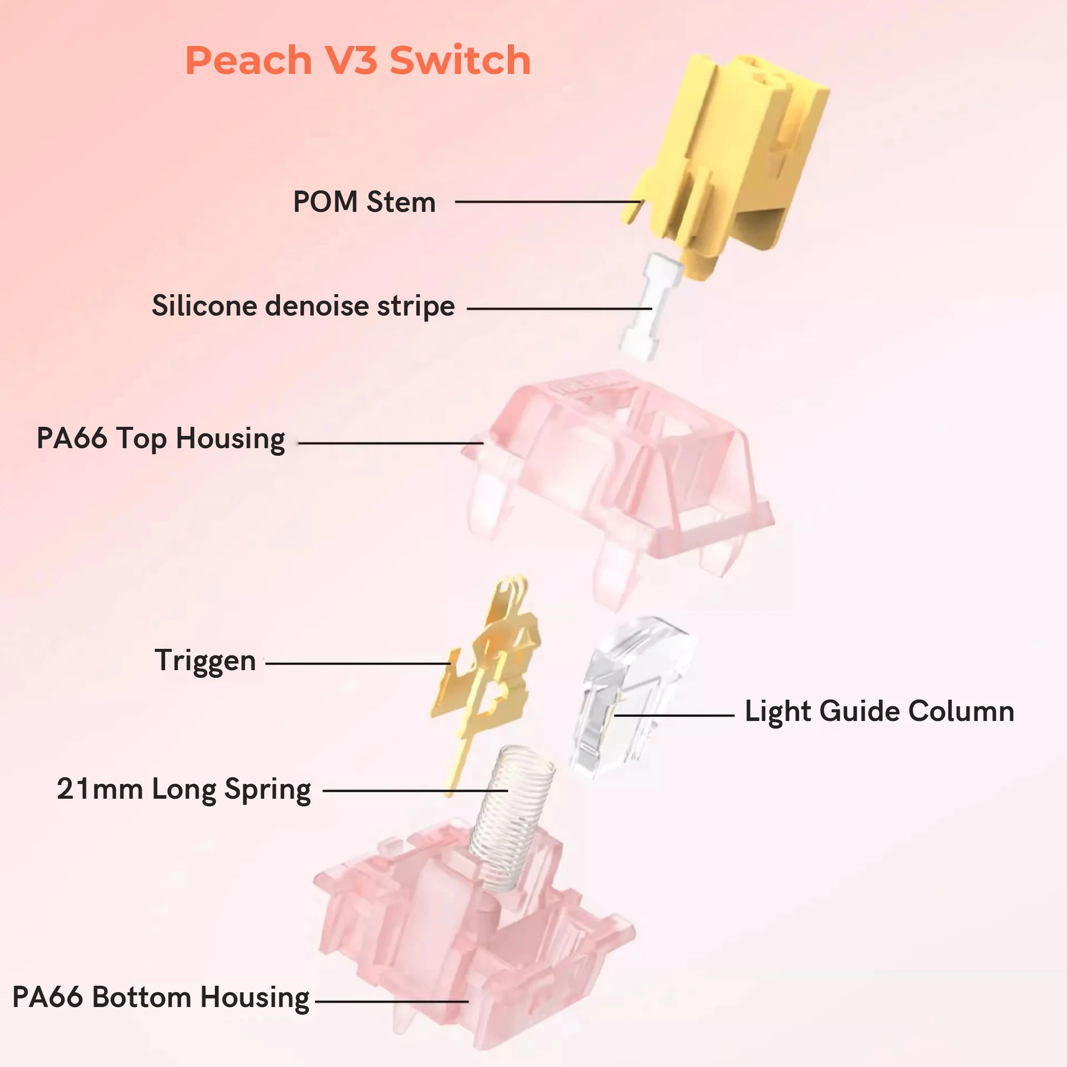 Outemu Silenzioso Tattile/Line - Silent Switch Mechanical Keyboard recensione e prezzo