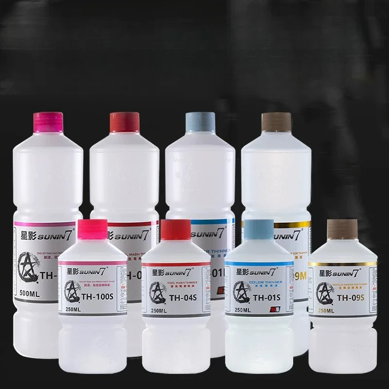 Oil-Based Thinner for Paint and Coating