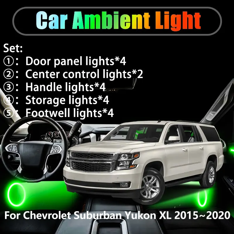 

Для Chevrolet Suburban Yukon XL 2015 ~ 2020 2/18 в 1, автомобильное окружающее освещение, светодиодные фонари для интерьера багажника, USB RGB Ensemble Streamer