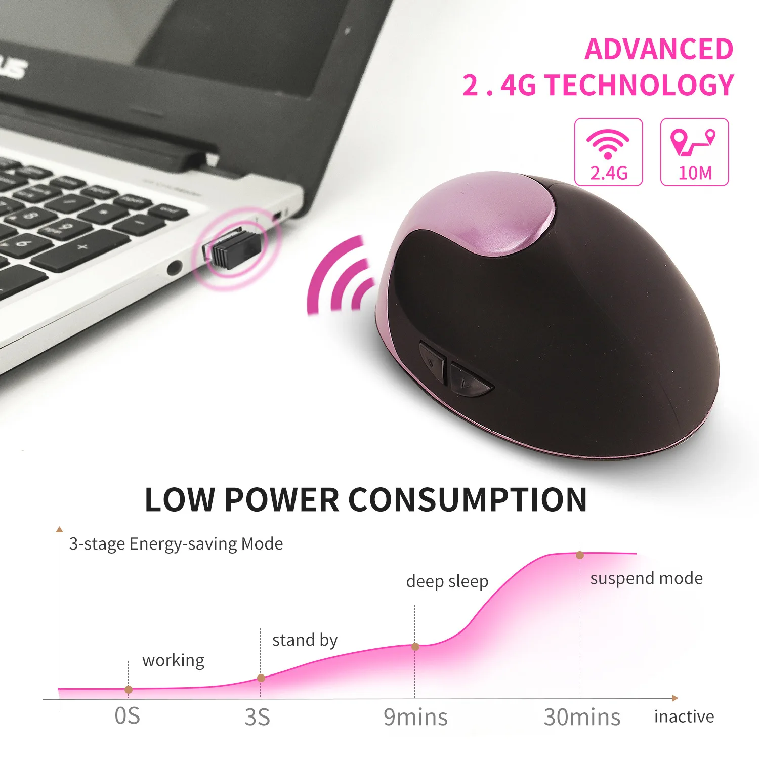 Rechargeable Vertical Mice Ergonomic Wireless Mouse With 2.4G USB Receiver 6-Buttons 1600DPI  Adjustable Mouse For PC Computer